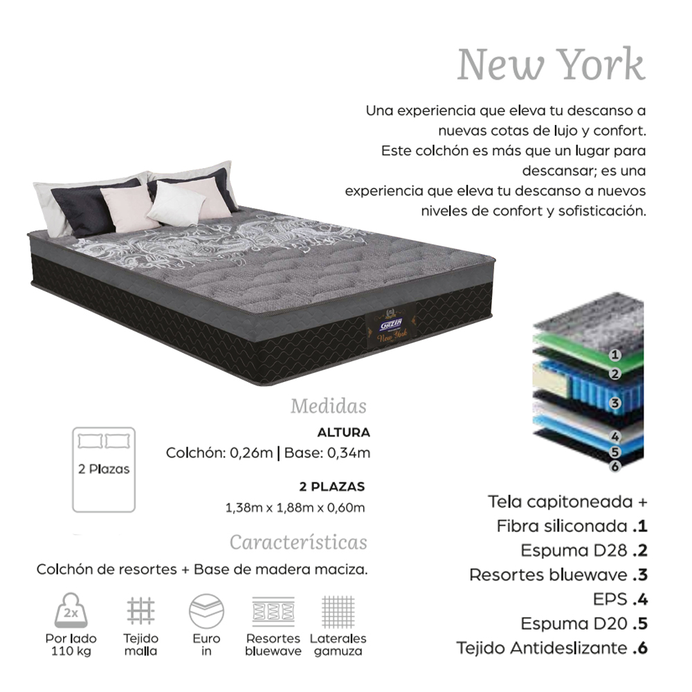 Sommier 2 Plazas Espuma Y Resortes Densidad D20 Confort - Imagen 3