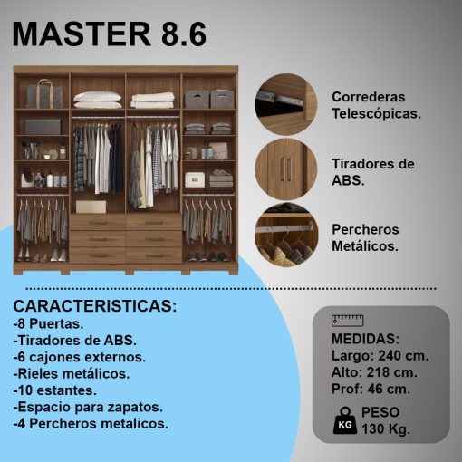 Ropero Placard 8 Puertas 6 Cajones Dormitorio Master Jatoba - Imagen 2