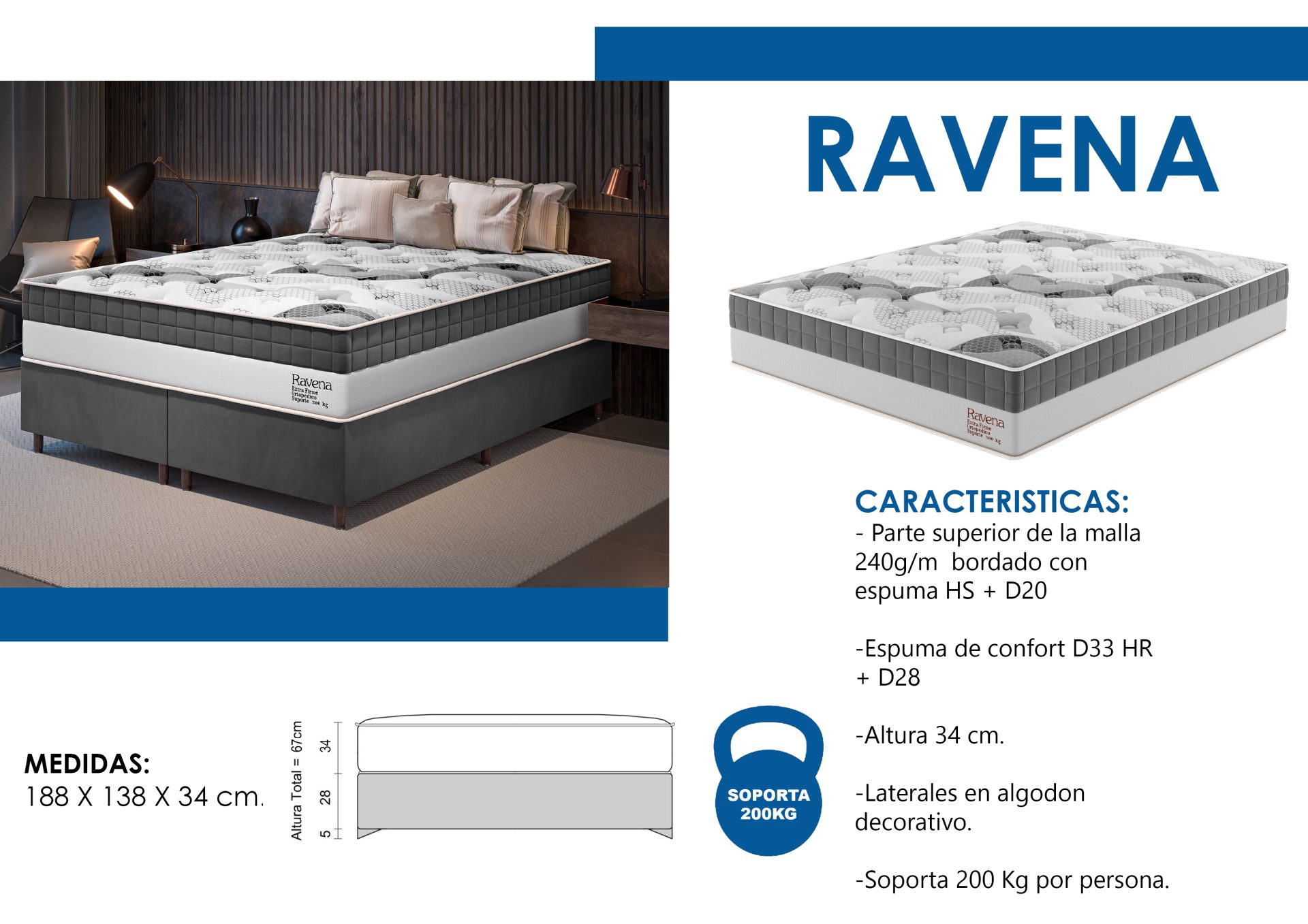 Colchon Sommier 2 Plazas Espuma Confort D33 34cm - Imagen 3