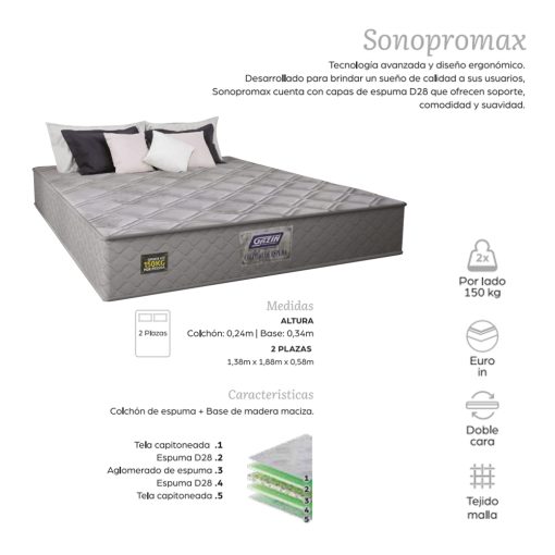 Colchon 2 Plazas Espuma Alta Densidad 150kg Altura 24cm Sonopromax - Imagen 3
