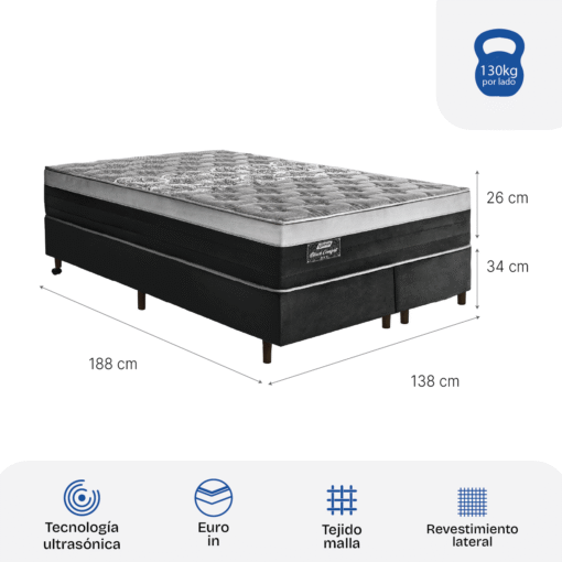 Sommier Colchon 2 Plazas Altura 66cm de 1.60 Black Comfort - Imagen 7