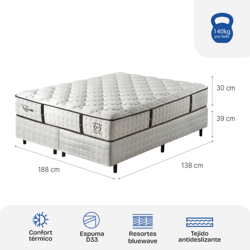 Sommier Premium Veneza II 69cm Altura - Imagen 4