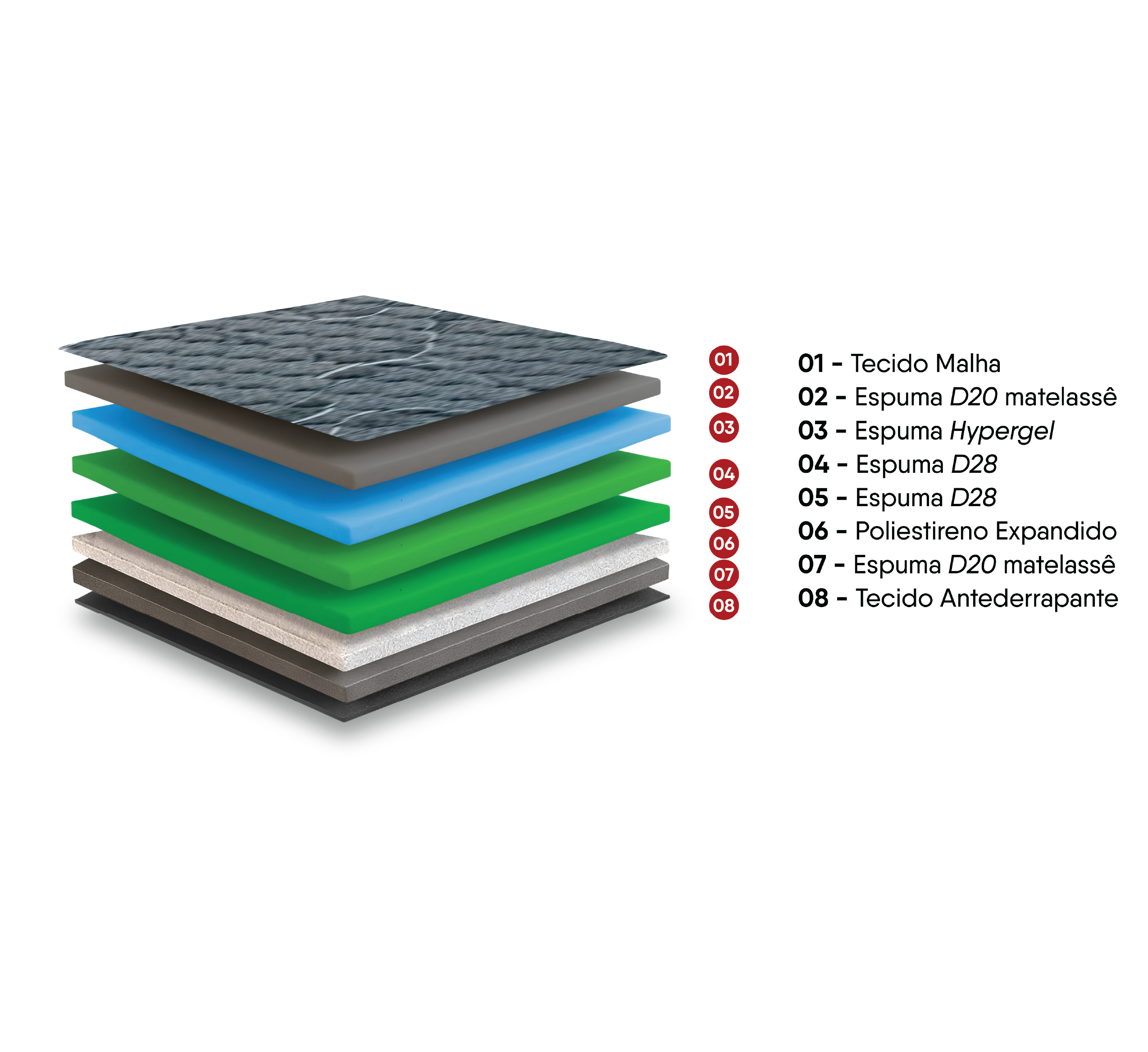 Sommier Mega Confort 1.40 Espuma Firme Y Pillow - Imagen 5